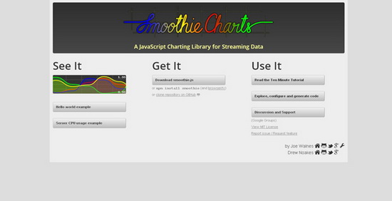 运维可视化工具怎么用_运维可视化软件_可视化运维工具