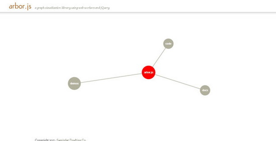 可视化运维工具_运维可视化软件_运维可视化工具怎么用