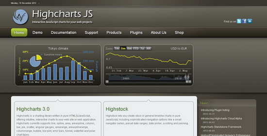 运维可视化软件_运维可视化工具怎么用_可视化运维工具