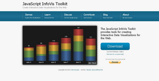 运维可视化软件_可视化运维工具_运维可视化工具怎么用