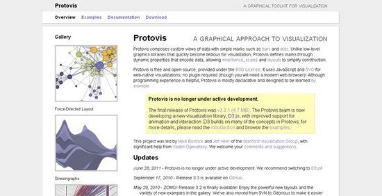 运维可视化工具怎么用_可视化运维工具_运维可视化软件