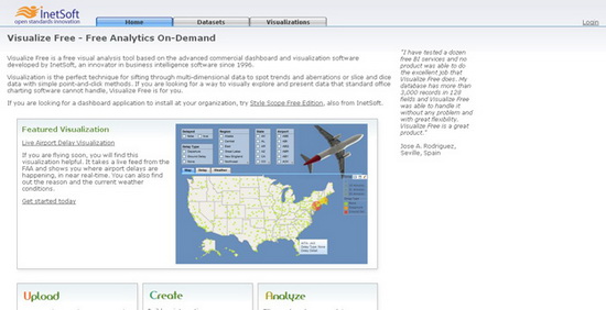 运维可视化工具怎么用_可视化运维工具_运维可视化软件