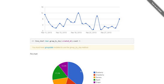 可视化运维工具_运维可视化软件_运维可视化工具怎么用