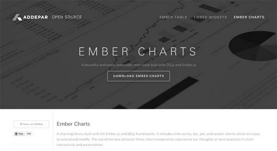 运维可视化工具怎么用_运维可视化软件_可视化运维工具