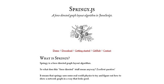 运维可视化工具怎么用_可视化运维工具_运维可视化软件