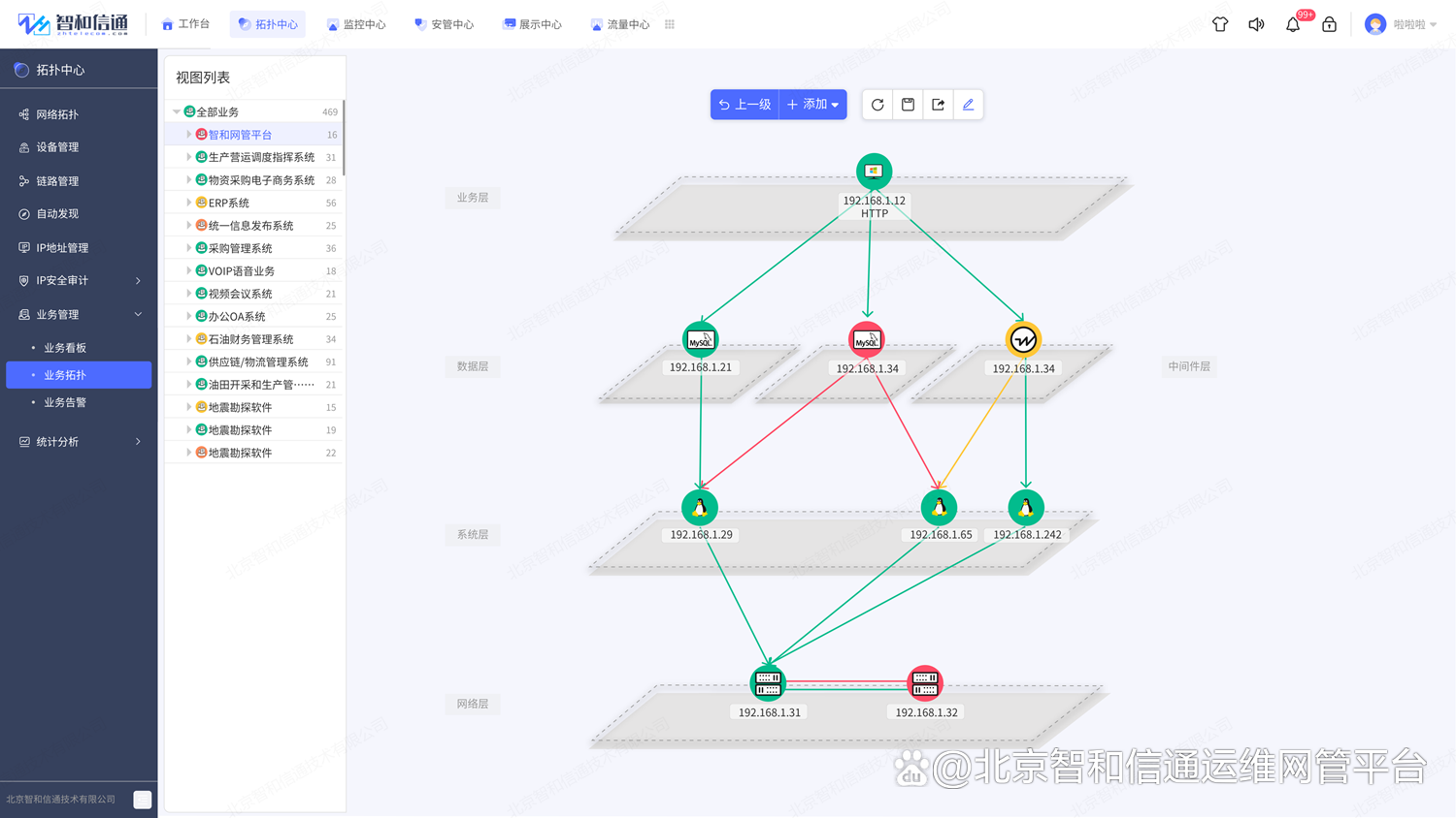 运维管理平台功能_运维网络管理平台官网_网络运维管理平台
