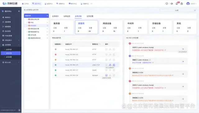 网络运维管理平台_运维网络管理平台官网_运维管理平台功能