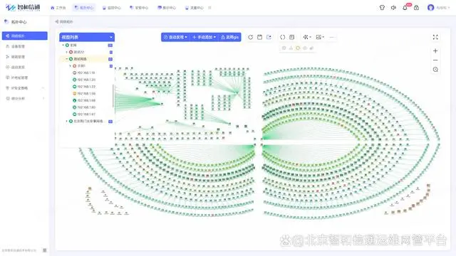 网络运维管理平台_运维管理平台功能_运维网络管理平台官网