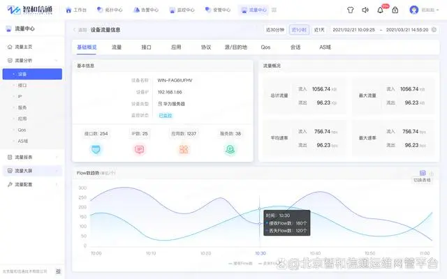 运维管理平台功能_运维网络管理平台官网_网络运维管理平台