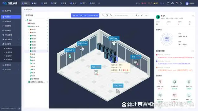 网络运维管理平台_运维网络管理平台官网_运维管理平台功能