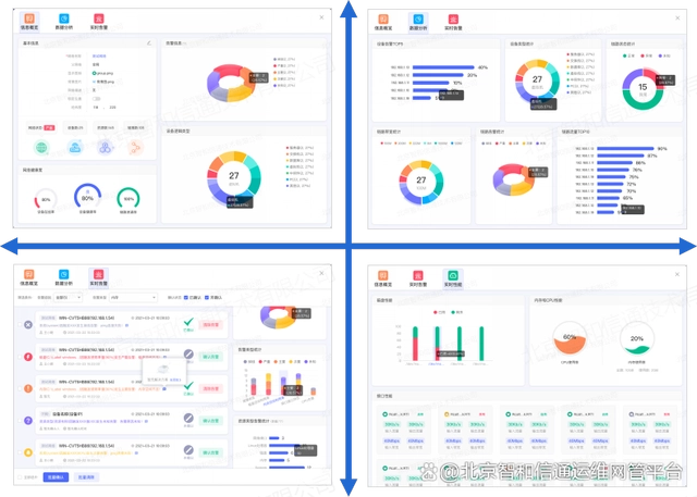 网络运维管理平台_运维网络管理平台官网_运维管理平台功能