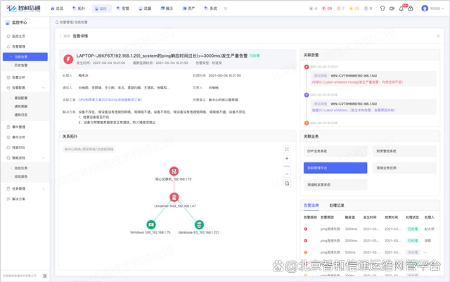 运维管理平台功能_网络运维管理平台_运维网络管理平台官网