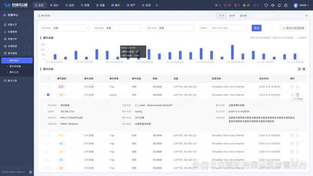 网络运维管理平台_运维网络管理平台官网_运维管理平台功能