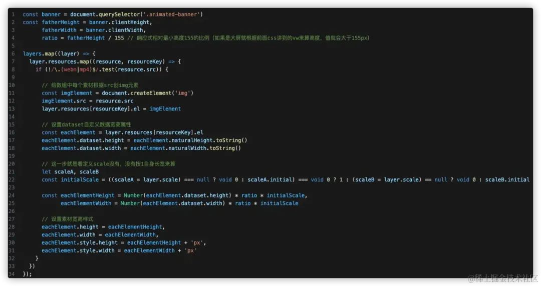 前端响应式是什么意思_前端响应式开发_前端界面的响应式设计实例