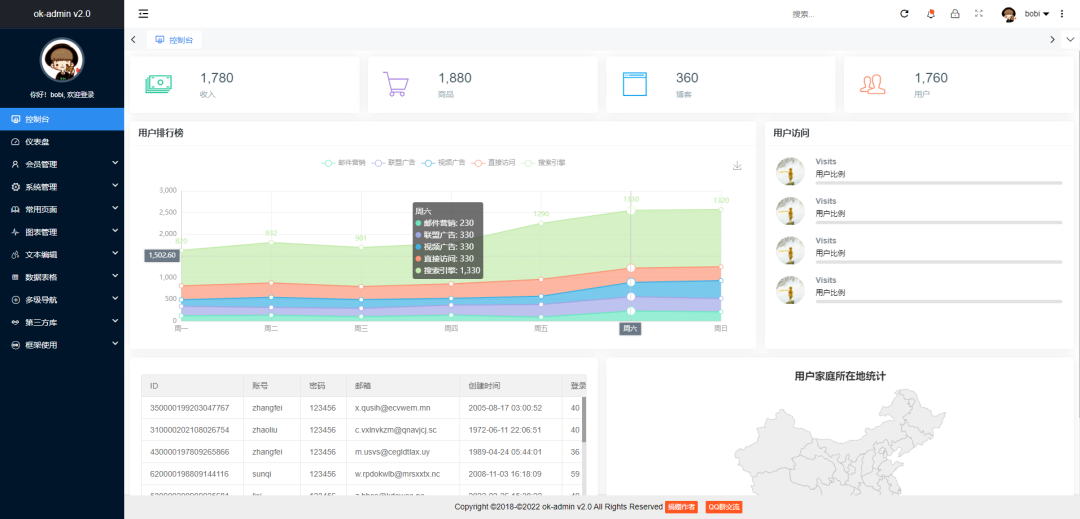 前端响应式开发_前端响应式是什么意思_前端界面的响应式设计实例
