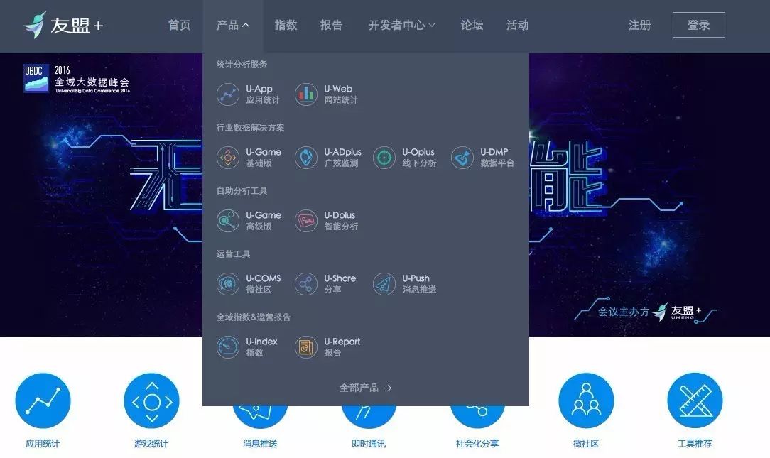 运营周报怎么做_网站运营工作周报模板_模板运营周报网站工作内容