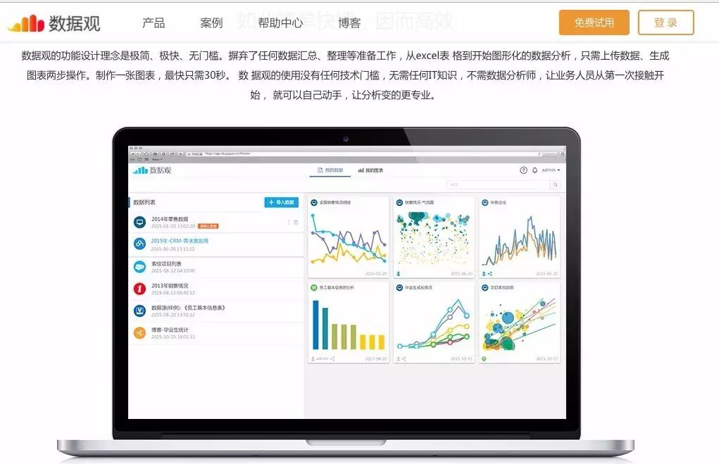 网站运营工作周报模板_运营周报怎么做_模板运营周报网站工作内容