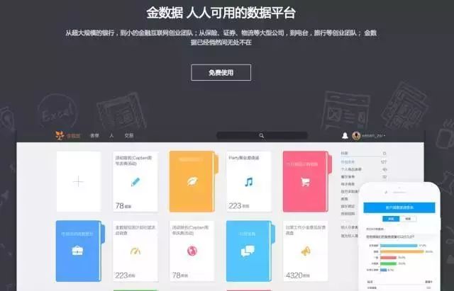 网站运营工作周报模板_运营周报怎么做_模板运营周报网站工作内容