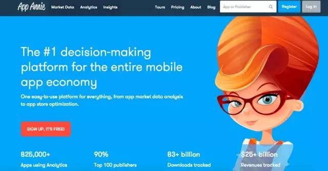 模板运营周报网站工作内容_运营周报怎么做_网站运营工作周报模板