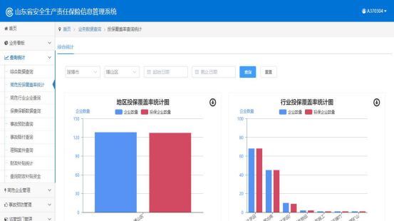 网站运营工作周报模板_模板运营周报网站工作内容_模板运营周报网站工作总结