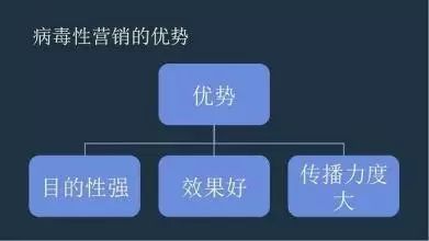 网站说服力——营销型网站策划_网站说服力营销型网站策划_网站说服力策划营销型是什么