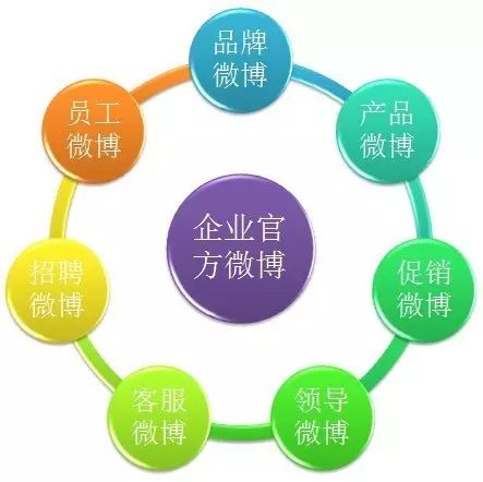 网站说服力策划营销型是什么_网站说服力营销型网站策划_网站说服力——营销型网站策划