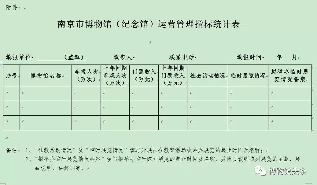 网站运营数据统计表_运营统计数据表格_统计运营表网站数据怎么查