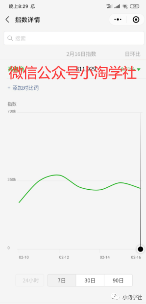 项目seo撰写_seo项目优化案例分析_seo项目