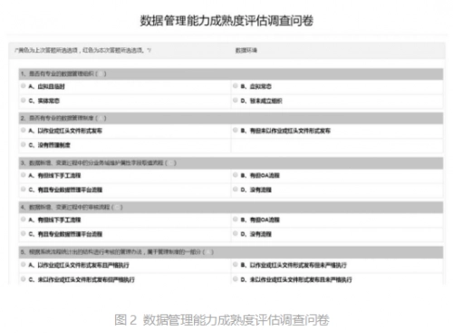 运维流程管理评估_运维流程管理平台_运维管理流程