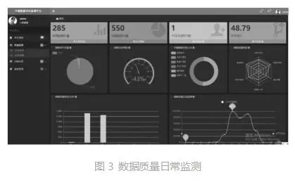 运维流程管理平台_运维管理流程_运维流程管理评估