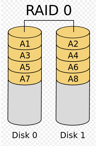 【面试试题】云计算运维工程师部分面试题（本人之前面试的部分题目及自己的相关解答）-JieYingAI捷鹰AI