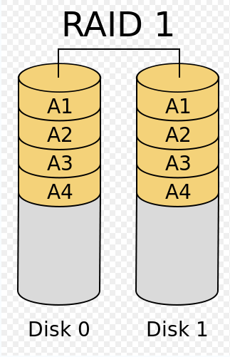 云计算运维1+x_云计算运维管理_云计算运维教程