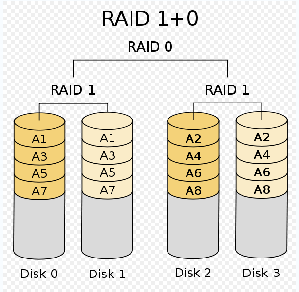云计算运维管理_云计算运维1+x_云计算运维教程