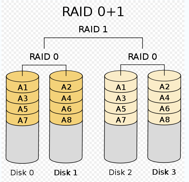云计算运维教程_云计算运维1+x_云计算运维管理