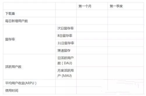 策划运营网站项目经理招聘_网站运营项目策划_网站运营策划书