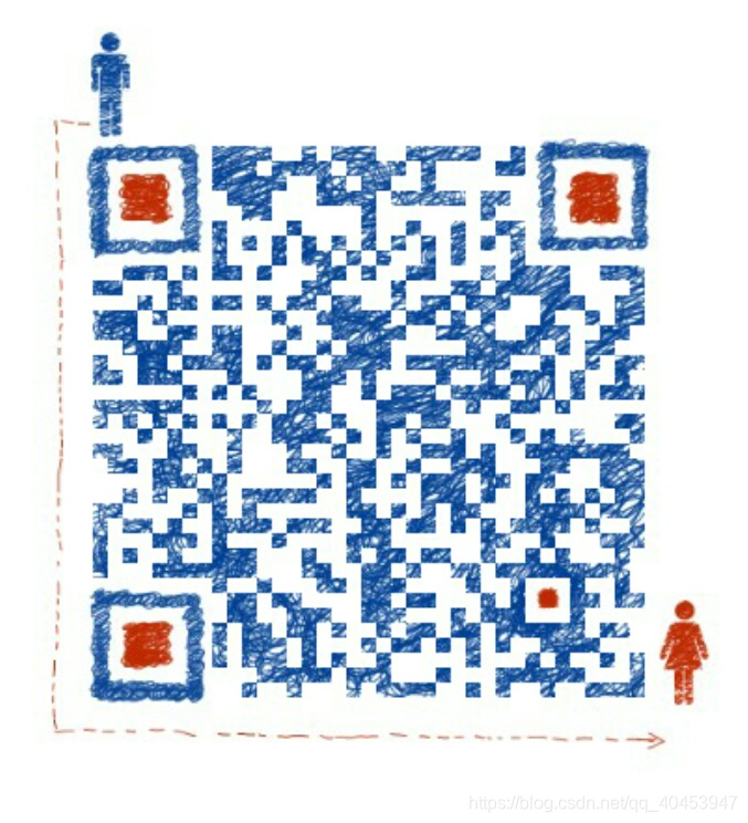 后端开发视频教程_后端开发主要学什么_后端开发教程