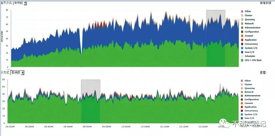设备运维管理系统_希沃校园设备运维管理系统_系统运维管理