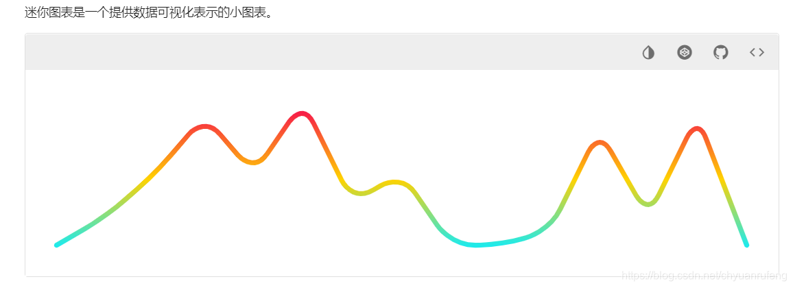 前端框架开发用哪个软件_前端框架开发工具_前端开发用什么框架