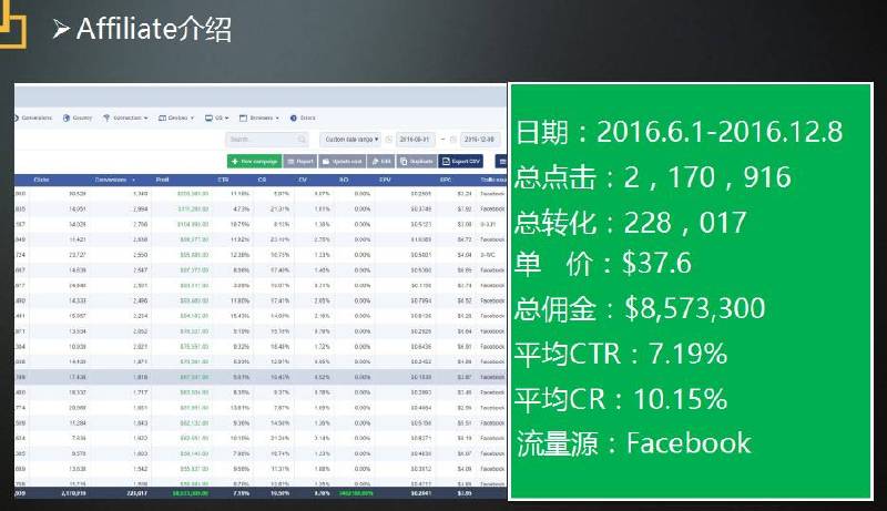 网络联盟营销  带你认识跨境电商下一个营销引爆点-JieYingAI捷鹰AI