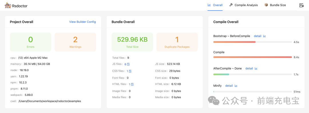 web前端开发入门教程_web前端开发教程全套教程_前端开发教程
