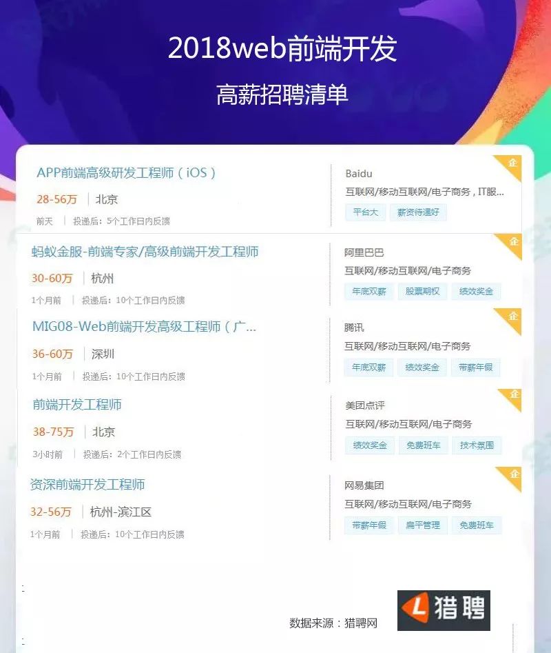 前端开发网站推荐_前端开发 网站_前端开发网站模板