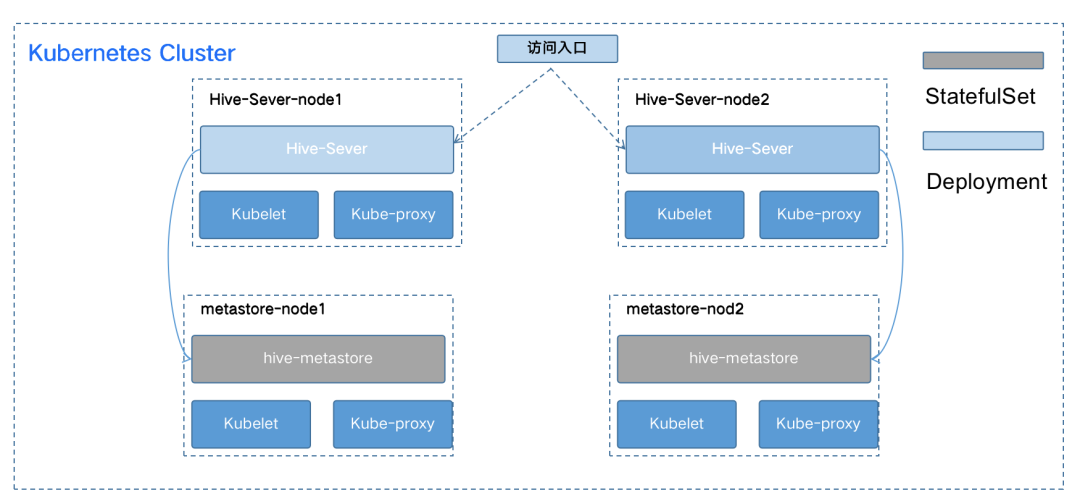 大数据运维管理平台_运维管理数据中心_运维管理系统