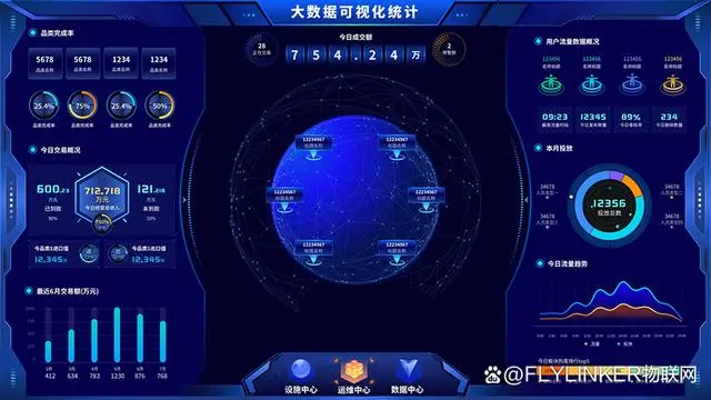 运维综合管理系统_运维管理app_大数据运维管理平台