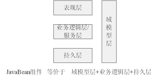 前端开发js面试题_jsp前端开发_前端开发js什么作用
