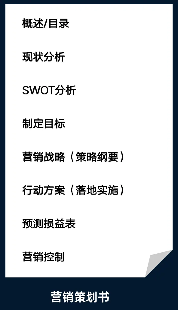 营销型网站策划_营销网站活动有哪些_网站活动营销