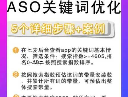 海外aso关键词优化(ASO关键词优化该从哪入手)-JieYingAI捷鹰AI