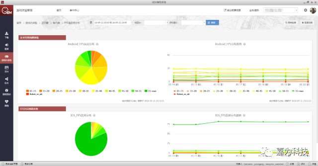 开发兼运维_运维与开发_运维开发与运维有何区别