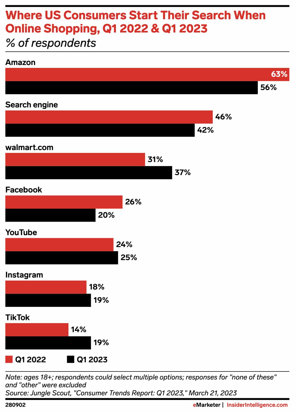 引擎优化搜素_搜索引擎优化seo什么意思_seo搜索引擎优化网站