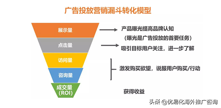 搜索引擎优化seo__seo搜索引擎优化网站_引擎搜索