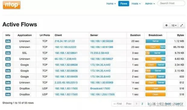系统运维管理_希沃校园设备运维管理系统_运维管理系统方案